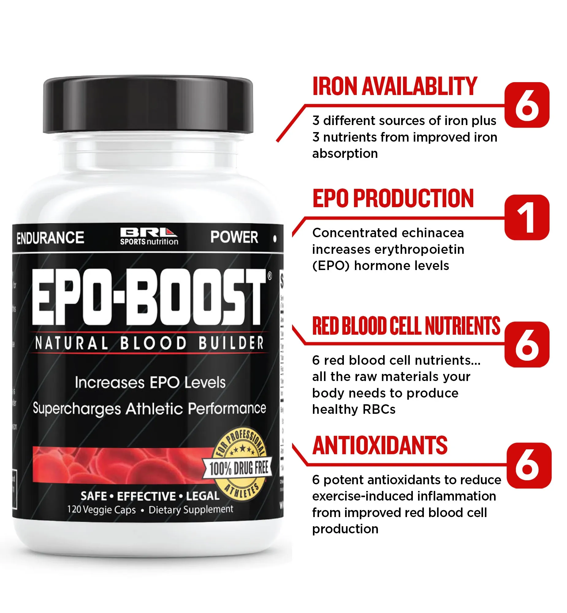 EPO-Boost Natural Blood Builder & EPO Stimulator (3 Pack)