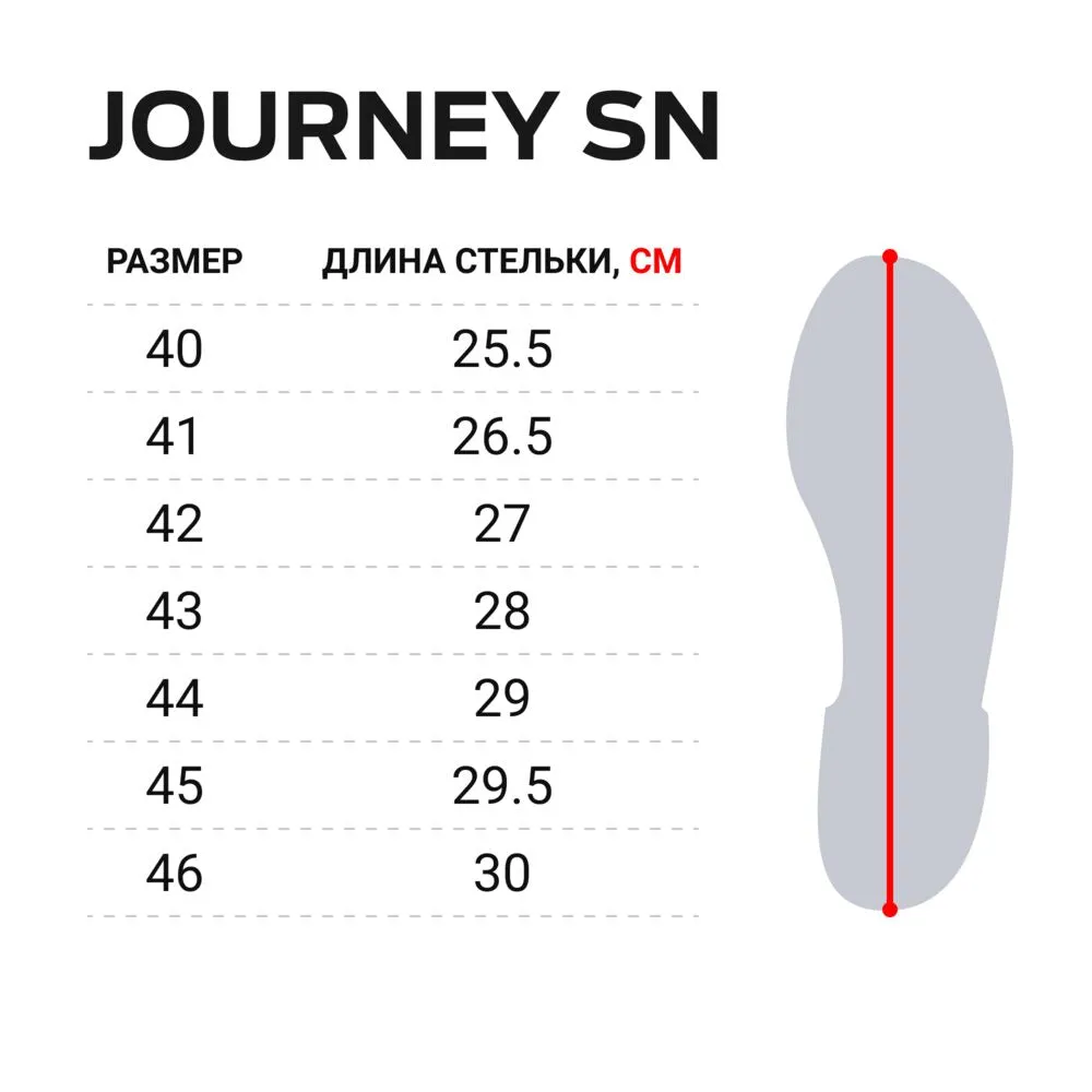 Sandals - Norfin JOURNEY SN